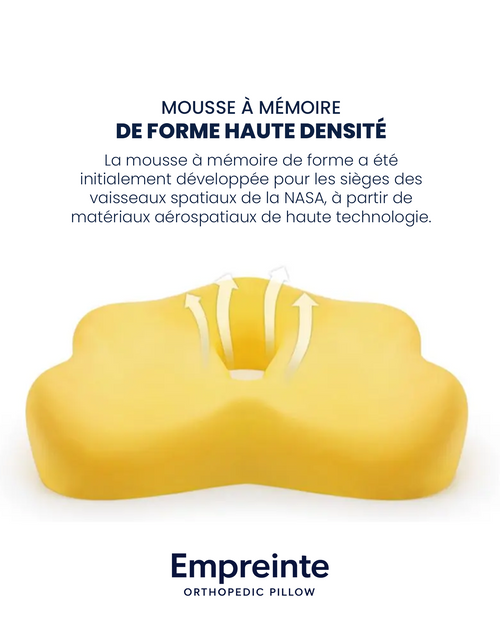 Coussin de siège ergonomique – Mousse mémoire de forme orthopédique